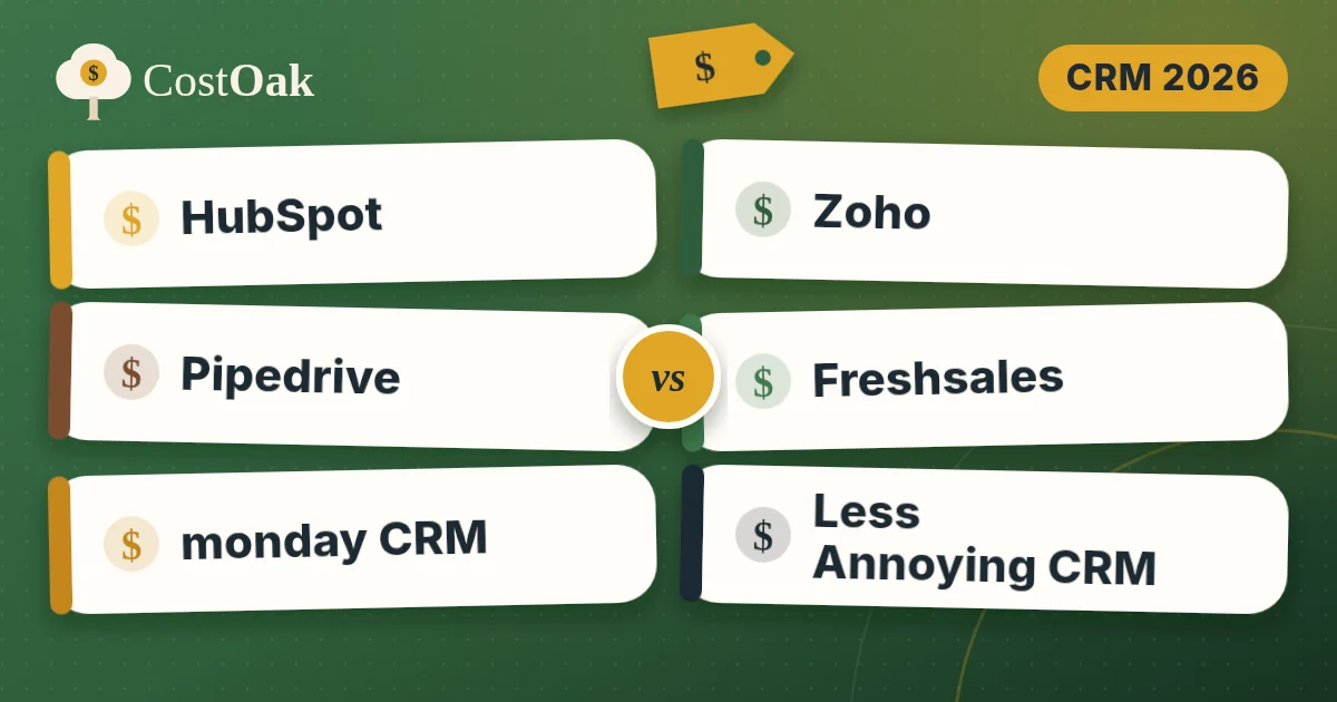 CRM comparison: HubSpot, Zoho, Pipedrive, Freshsales, monday CRM and Less Annoying CRM